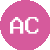 A WordPress Commenter Avatar